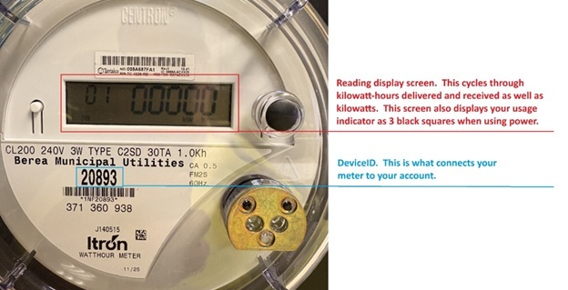 Electric Meter